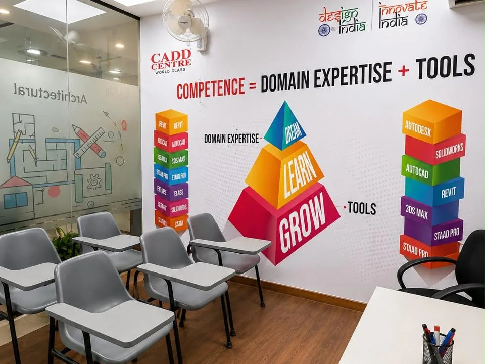 Teaching room at CADD Centre Gurugram, Sector 14